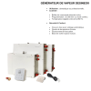 Hamam-Kabinenbausatz 180 x 100 mit Dampfgenerator
