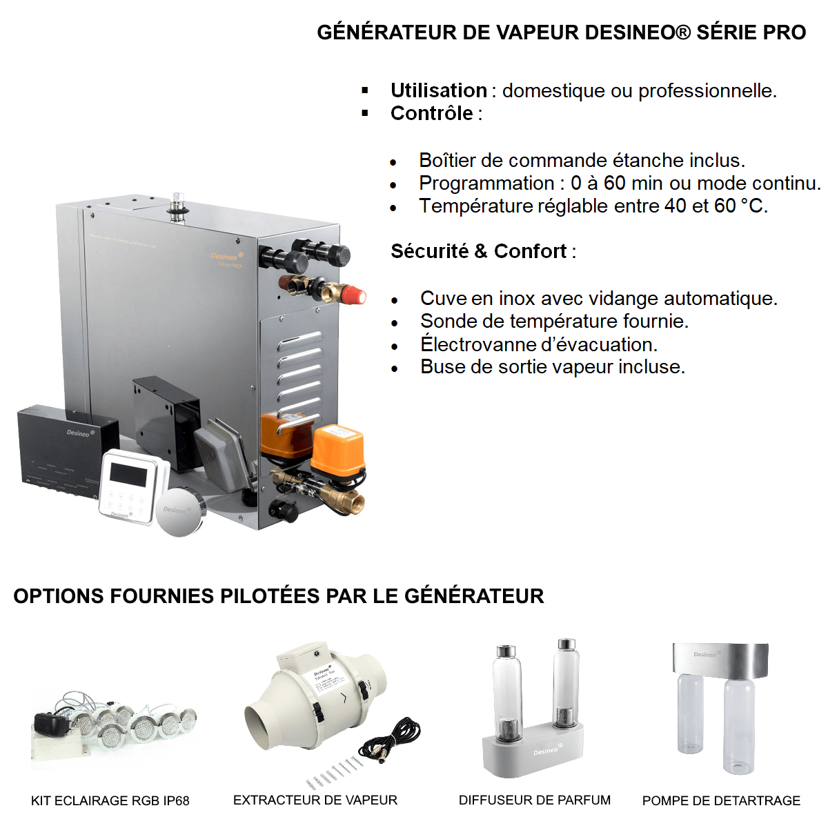 Kit de construcción de cabina de hammam 180 x 180 con generador de vapor