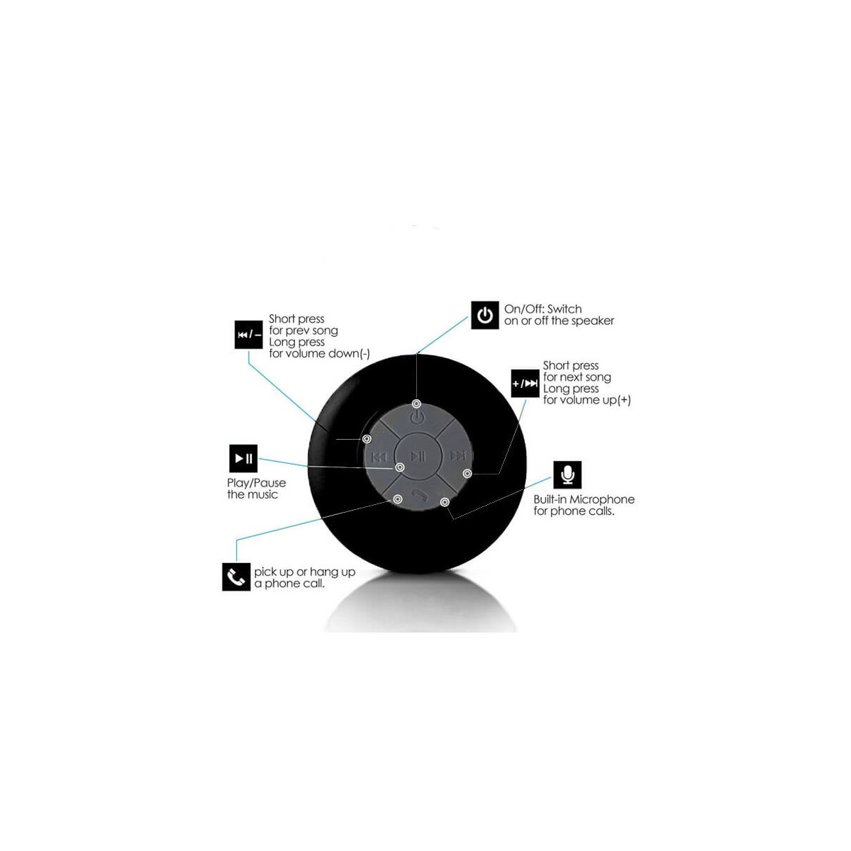 Involucro nero bagno IP65 Bluetooth