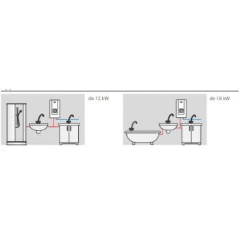 Instant water heater kospel PPE2 adjustable 9-12-15 kw