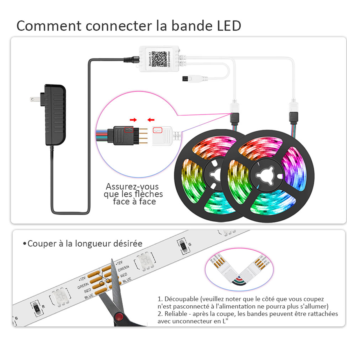 Ruban à LED RGB 5 mètres + télécommande + Transformateur 12v  IP68 