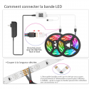 Ruban à LED RGB 5 mètres + télécommande + Transformateur 12v IP68