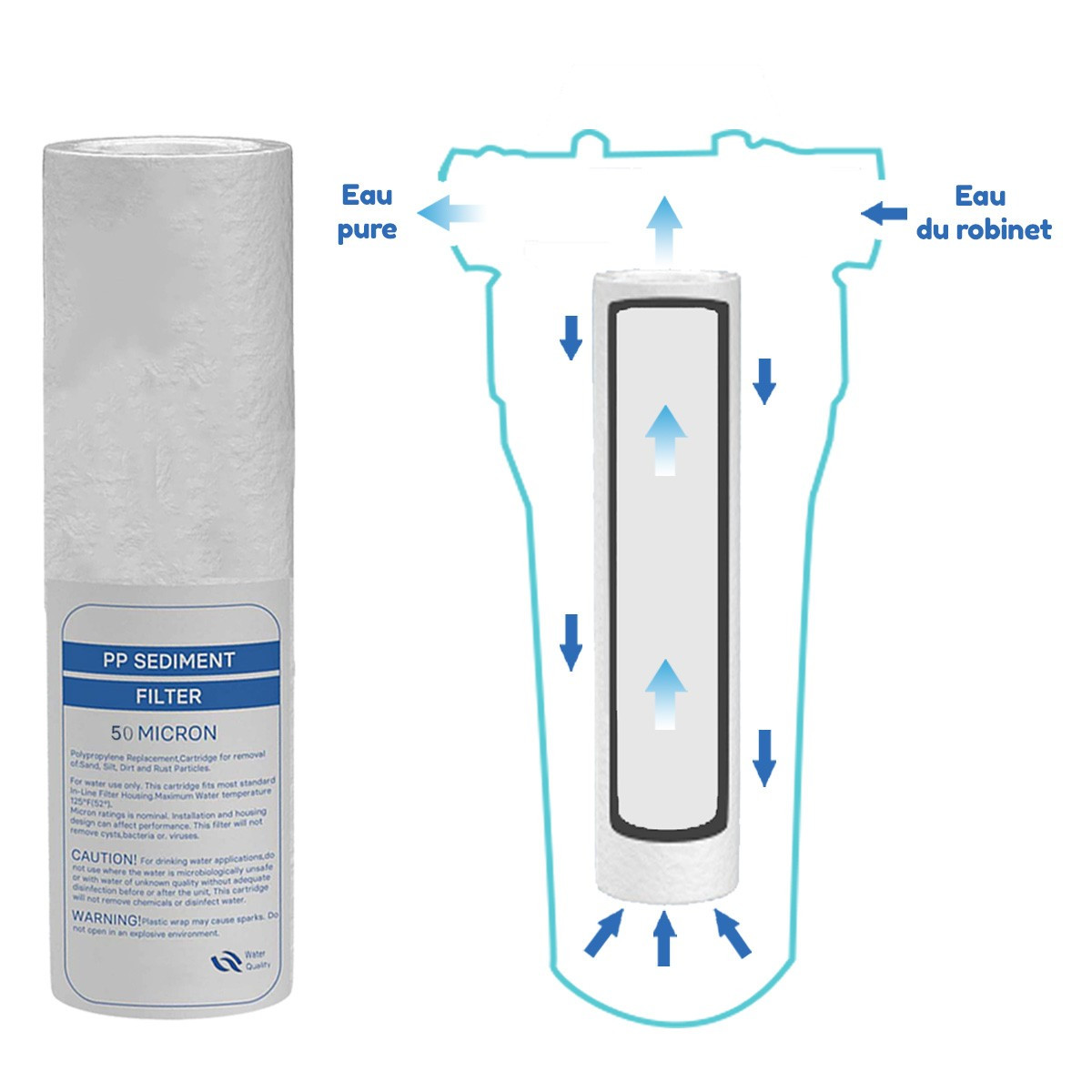 50-Mikron-Anti-Sediment-Kartuschenbetrieb für 9-3/4 - 10-Zoll-Filterhalter