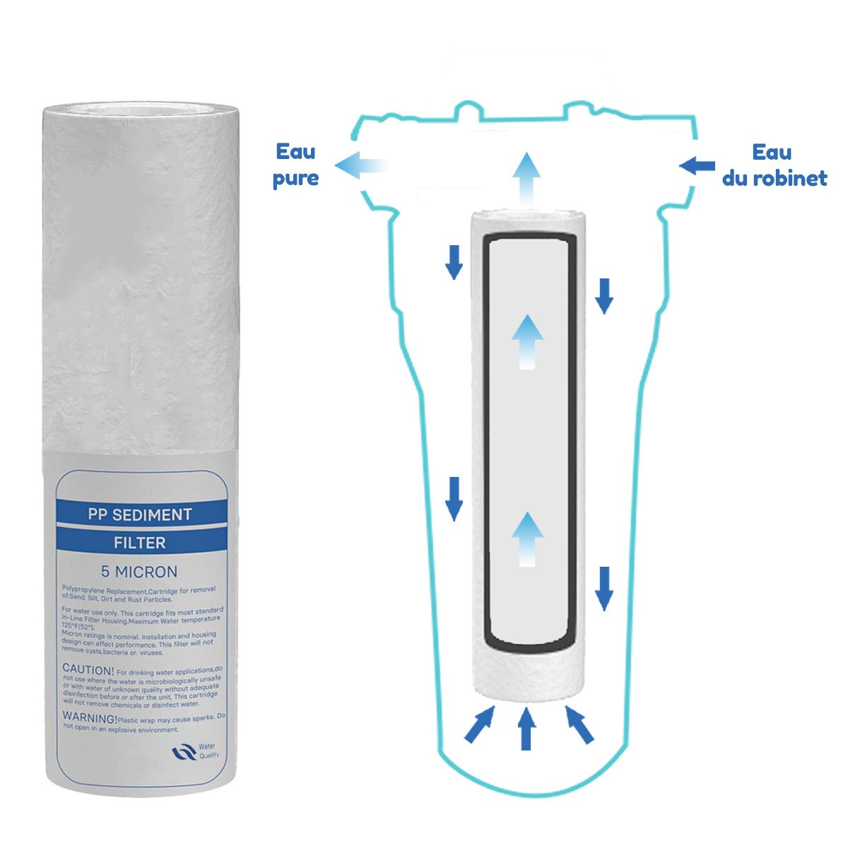 Set mit 3 Minen Anti-Sediment 10 µm für Tür Filter 9-3/4-10 Zoll