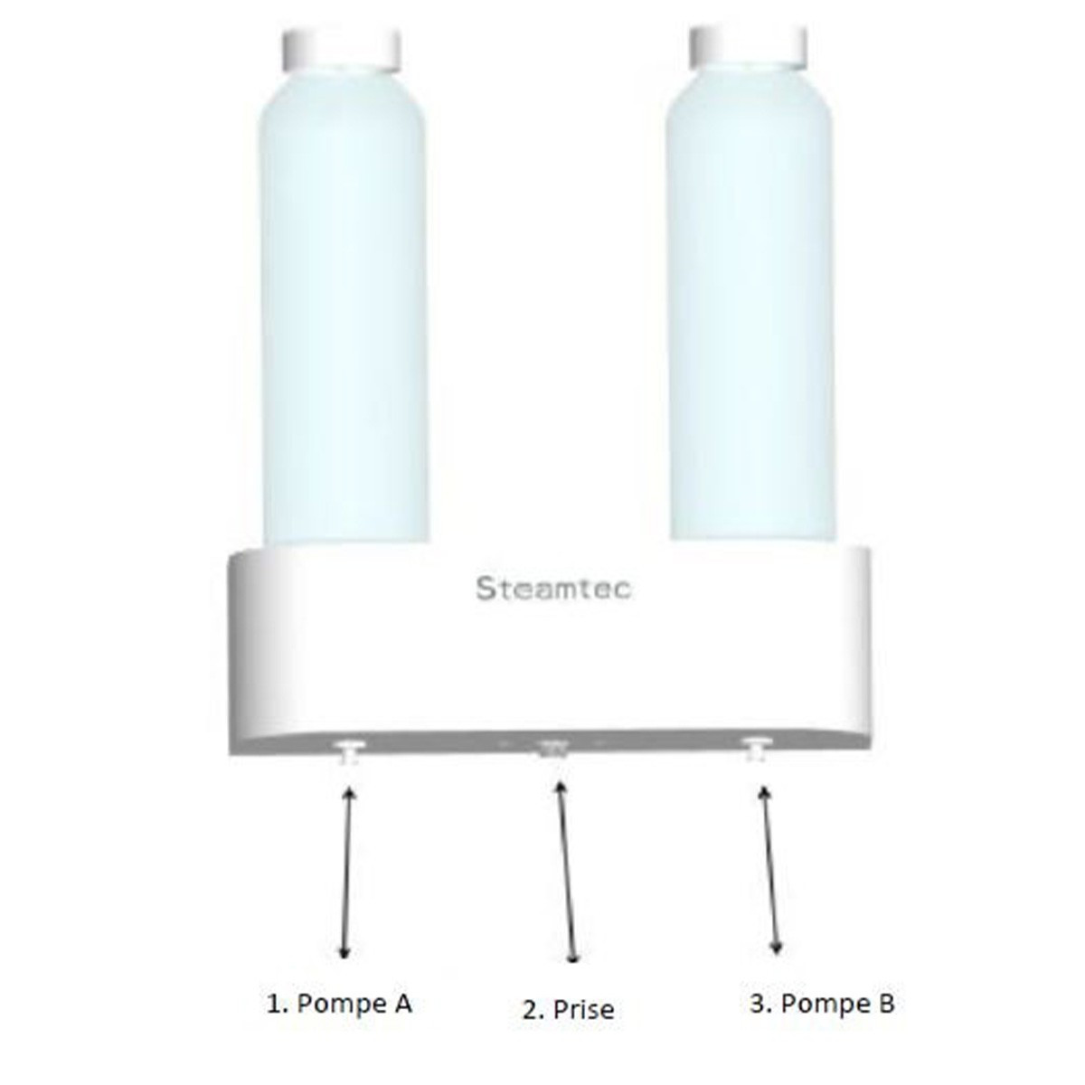 Diffuseur aromatique hammam Pompe à parfum 2 Aromes desineo série pro