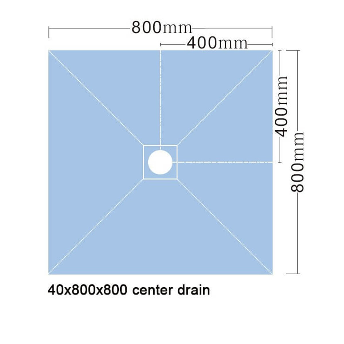 Duschwanne Valstorm 80x80x4cm Inhalt der Box