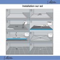 bac à carreler douche Valstorm 80x80x4cm contenu de la boite